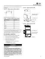 Preview for 19 page of Trane R410a Installation Manual