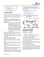 Preview for 21 page of Trane R410a Installation Manual