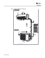 Предварительный просмотр 7 страницы Trane R410a Installer Manual