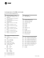 Предварительный просмотр 26 страницы Trane RAU-SVX01B-E4 Installation Operation & Maintenance