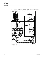 Preview for 54 page of Trane RAUC-C20 Installation Operation & Maintenance