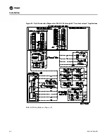 Preview for 66 page of Trane RAUC-C20 Installation Operation & Maintenance