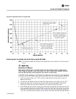 Preview for 71 page of Trane RAUC-C20 Installation Operation & Maintenance