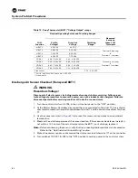 Preview for 80 page of Trane RAUC-C20 Installation Operation & Maintenance