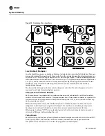 Preview for 86 page of Trane RAUC-C20 Installation Operation & Maintenance