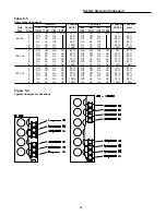 Предварительный просмотр 56 страницы Trane RAUC-IOM-15 Installation & Maintenance Instructions Manual