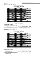 Предварительный просмотр 58 страницы Trane RAUC-IOM-15 Installation & Maintenance Instructions Manual