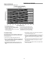 Предварительный просмотр 59 страницы Trane RAUC-IOM-15 Installation & Maintenance Instructions Manual