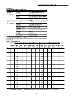 Предварительный просмотр 60 страницы Trane RAUC-IOM-15 Installation & Maintenance Instructions Manual