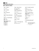 Preview for 8 page of Trane RAUJ-C20 Installation, Operation And Maintenance Manual