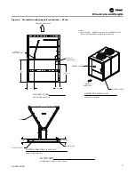 Preview for 17 page of Trane RAUJ-C20 Installation, Operation And Maintenance Manual