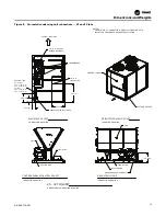 Preview for 19 page of Trane RAUJ-C20 Installation, Operation And Maintenance Manual