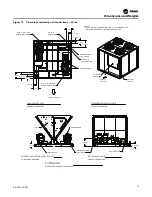 Preview for 21 page of Trane RAUJ-C20 Installation, Operation And Maintenance Manual