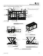 Preview for 27 page of Trane RAUJ-C20 Installation, Operation And Maintenance Manual