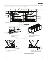 Preview for 29 page of Trane RAUJ-C20 Installation, Operation And Maintenance Manual