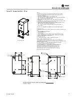 Preview for 31 page of Trane RAUJ-C20 Installation, Operation And Maintenance Manual