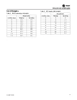 Preview for 39 page of Trane RAUJ-C20 Installation, Operation And Maintenance Manual