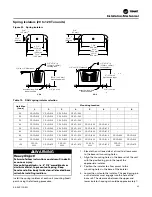 Preview for 45 page of Trane RAUJ-C20 Installation, Operation And Maintenance Manual