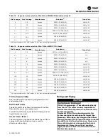 Preview for 49 page of Trane RAUJ-C20 Installation, Operation And Maintenance Manual