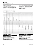 Preview for 58 page of Trane RAUJ-C20 Installation, Operation And Maintenance Manual