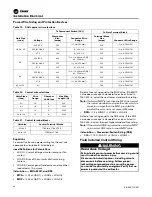 Preview for 66 page of Trane RAUJ-C20 Installation, Operation And Maintenance Manual