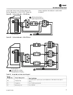 Preview for 69 page of Trane RAUJ-C20 Installation, Operation And Maintenance Manual