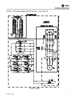 Preview for 71 page of Trane RAUJ-C20 Installation, Operation And Maintenance Manual