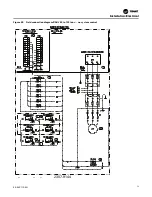 Preview for 73 page of Trane RAUJ-C20 Installation, Operation And Maintenance Manual