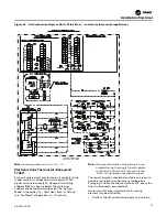 Preview for 79 page of Trane RAUJ-C20 Installation, Operation And Maintenance Manual