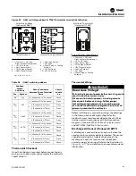 Preview for 81 page of Trane RAUJ-C20 Installation, Operation And Maintenance Manual