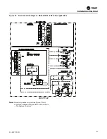 Preview for 83 page of Trane RAUJ-C20 Installation, Operation And Maintenance Manual