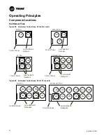 Preview for 86 page of Trane RAUJ-C20 Installation, Operation And Maintenance Manual