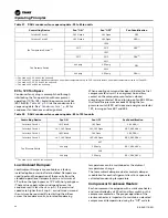 Preview for 92 page of Trane RAUJ-C20 Installation, Operation And Maintenance Manual