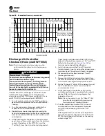 Preview for 96 page of Trane RAUJ-C20 Installation, Operation And Maintenance Manual