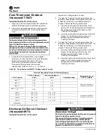 Preview for 102 page of Trane RAUJ-C20 Installation, Operation And Maintenance Manual