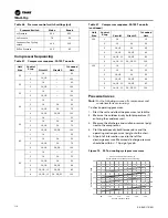 Preview for 114 page of Trane RAUJ-C20 Installation, Operation And Maintenance Manual