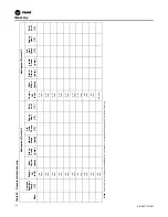 Preview for 118 page of Trane RAUJ-C20 Installation, Operation And Maintenance Manual