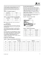 Preview for 123 page of Trane RAUJ-C20 Installation, Operation And Maintenance Manual