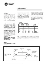 Preview for 12 page of Trane RAUP 250 Installation Operation & Maintenance