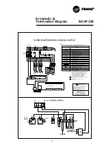 Preview for 21 page of Trane RAUP 250 Installation Operation & Maintenance