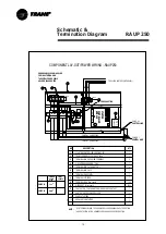 Preview for 22 page of Trane RAUP 250 Installation Operation & Maintenance