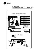 Preview for 24 page of Trane RAUP 250 Installation Operation & Maintenance