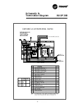 Preview for 25 page of Trane RAUP 250 Installation Operation & Maintenance