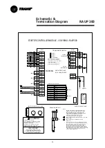 Preview for 26 page of Trane RAUP 250 Installation Operation & Maintenance