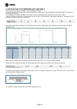 Предварительный просмотр 18 страницы Trane RAUS 040 Installation Operation & Maintenance