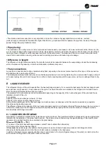 Предварительный просмотр 21 страницы Trane RAUS 160-400 Installation Operation & Maintenance