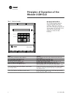 Preview for 4 page of Trane RLC-SVU02F-E4 Owner'S Manual