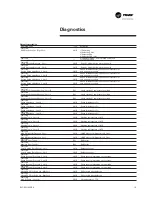 Preview for 19 page of Trane RLC-SVU02F-E4 Owner'S Manual