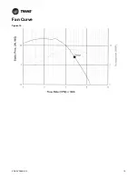 Preview for 13 page of Trane RSDH0012 Manual