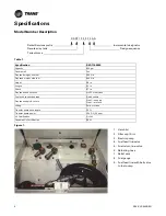 Предварительный просмотр 6 страницы Trane RSDT1000F0AA Installation, Operation And Maintenance Manual